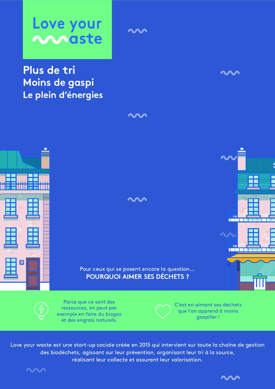 Plaquette loveyourwaste
